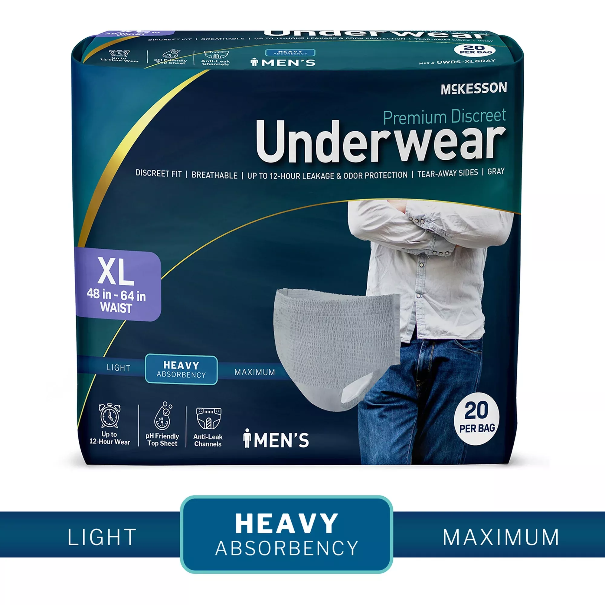 Absorbent Underwear McKesson Premium Discreet Heavy Pull On with Tear Away Seams Adult X-Large Male Disposable Heavy Absorbency #UWDS-XLGRAY