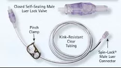 Connection Set ACCEL