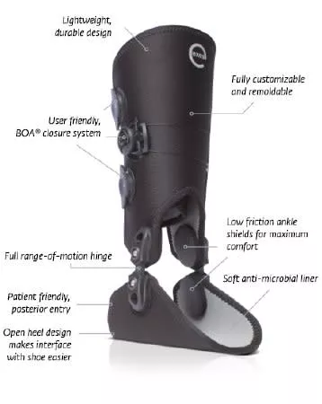 Exos™ Ankle Brace, 1/EA