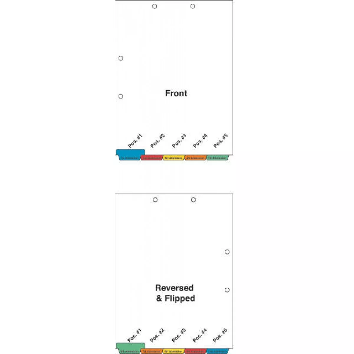 Filepro Chart Divider Bottom Tab Position #4 Or #2 "4Th Admission/7Th Admission" 1/5 Cut Mylar Reinforced Tab Orange 100# White 8-1/2"X11" - 300 Per Box