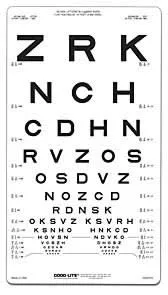 Good-Lite Distance Vision Eye Chart, 1/EA