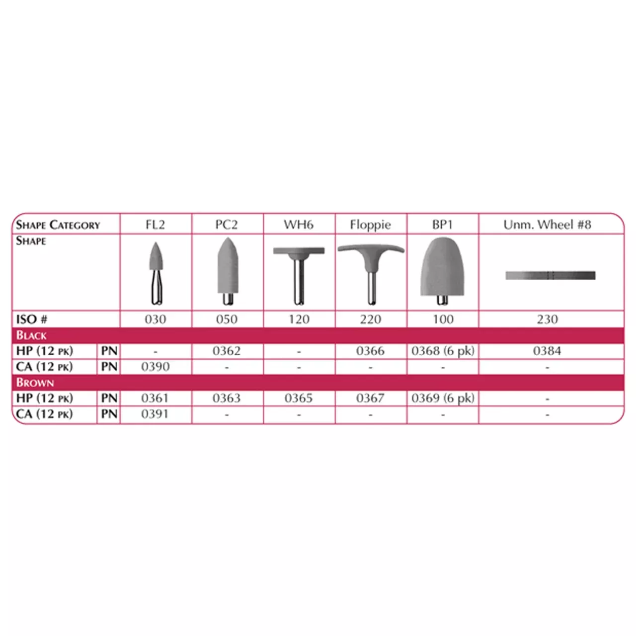 Hardie Polisher, Brown, PC2, ISO #050, HP, 12/pk