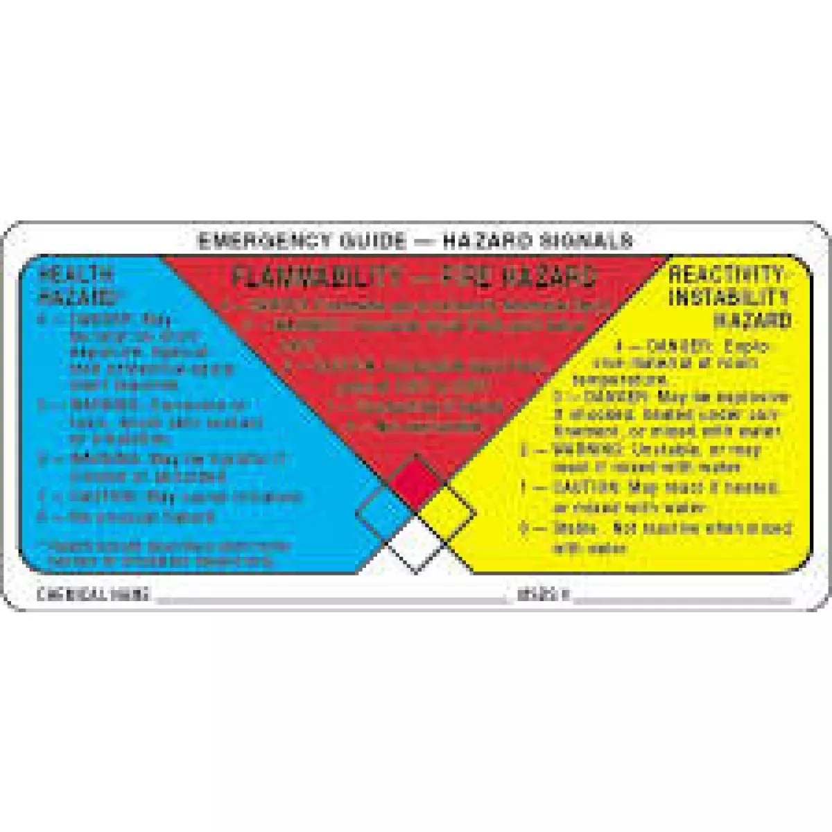 Hazard Label (Paper, Permanent) Emergency Guide-Hazard 4" X 2" Multi-Color - 250 Labels Per Roll