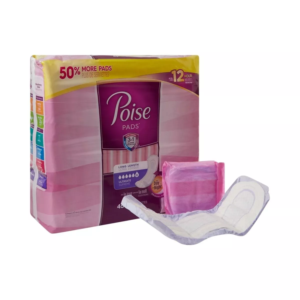 Poise Female Bladder Control Disposable Pads