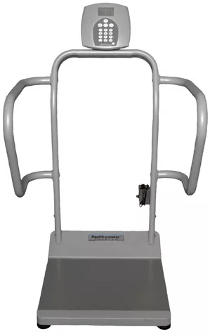 ProPlus Digital Platform Scale