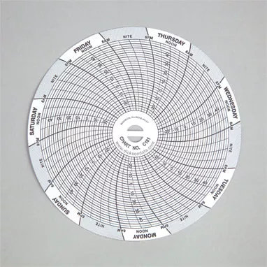 Replacement Recording Charts for #8249 H-8272-12254