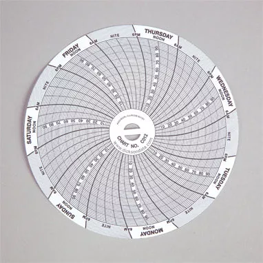 Replacement Recording Charts for #8252 H-8206-12245
