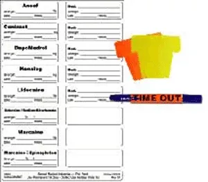 Sterile Label Kit Includes 32 Labels, Flags, Dual-Tip Sterile Marker, Time-Out Reminder And Ruler (Permanent) 2 1 7/8" X 9/16" White - 50 Per Case
