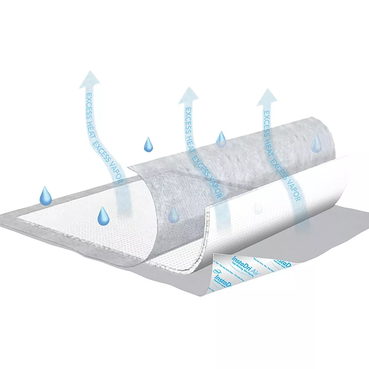 Tena InstaDri Air Underpad, 30 x 36 Inch
